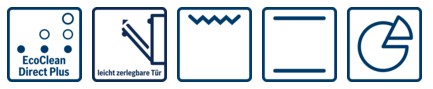 Bosch_HXR39AI20_Piktogram