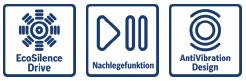 Bosch_WAJ24060_Piktogram