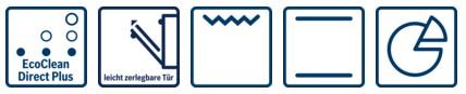 Bosch_HXR39AI50_Piktogram