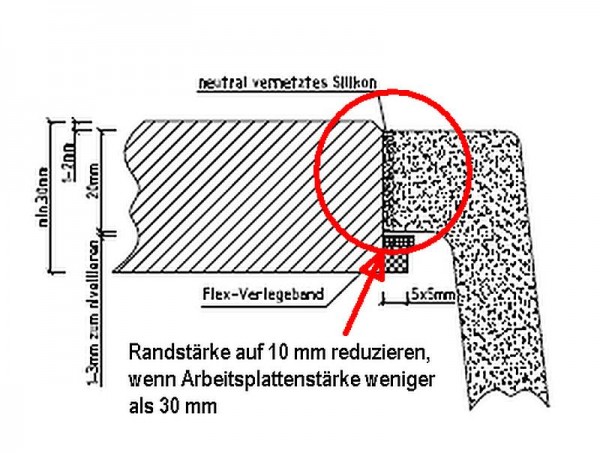 systemceram Randstärke auf 10 mm reduzieren